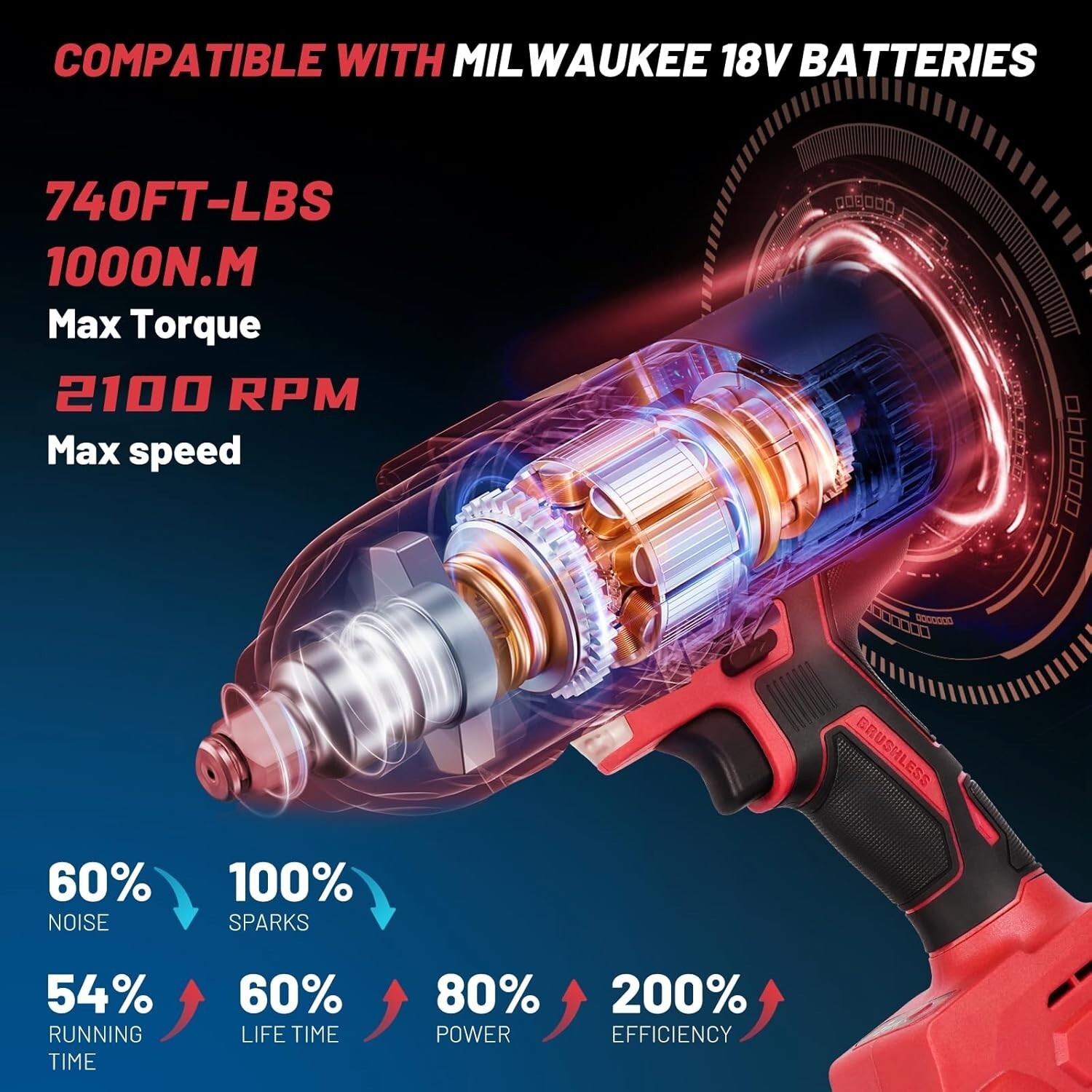 Cordless Impact Wrench 1/2 inch Up to 740FT-LBS Fits Milwaukee 18V (No Battery)