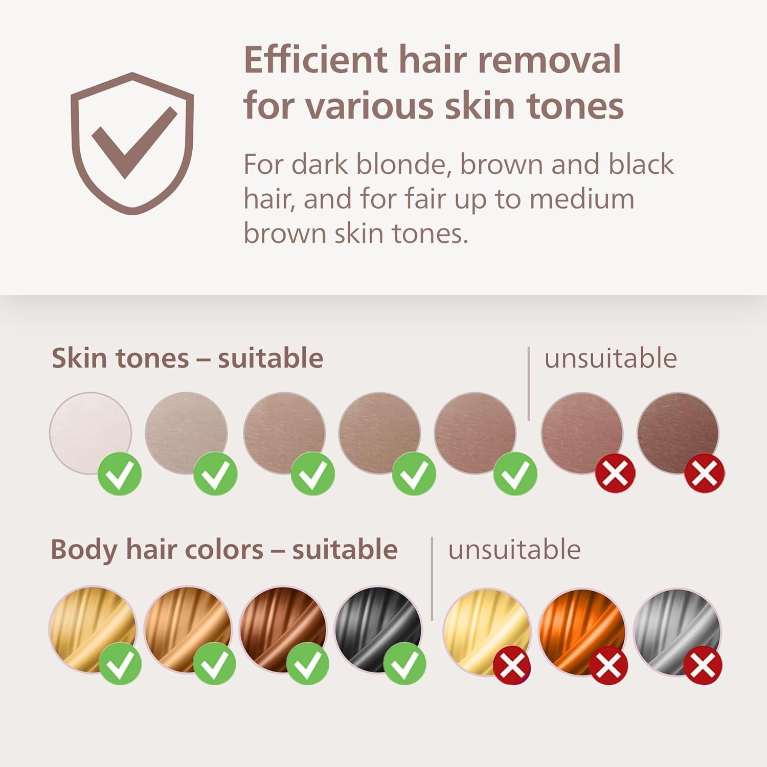 Philips Lumea 9000 Series IPL Hair Removal Device - Luxury Beauty Box BRI984 NEW