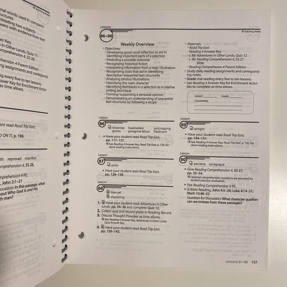 Abeka Language Arts 4 Curriculum Lesson Plans, Like New