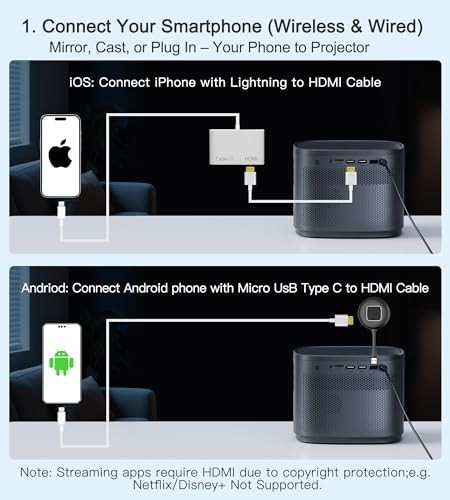 Mini Projector, Home HD Projector with Built-in Speaker, Auto Focus, Keystone