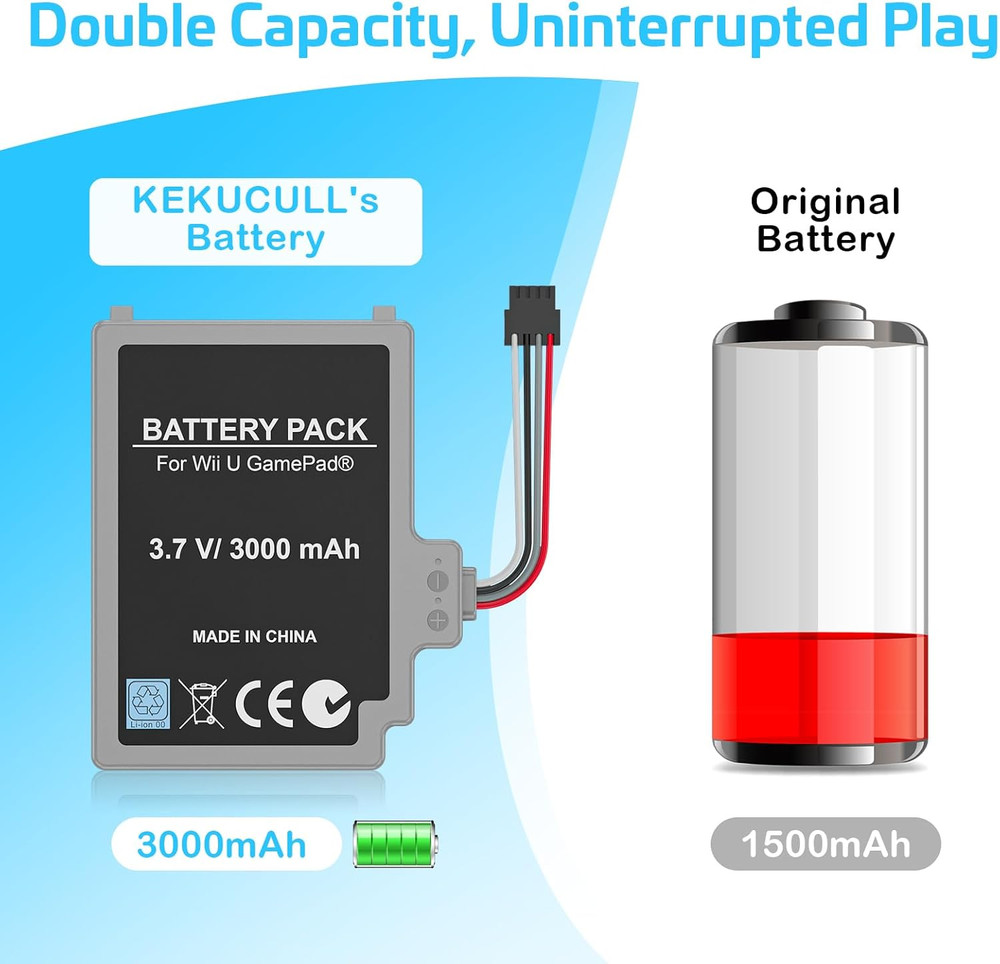 2Pcs Battery for Wii U Gamepad, Rechargeable Battery Replacement & Screwdriver