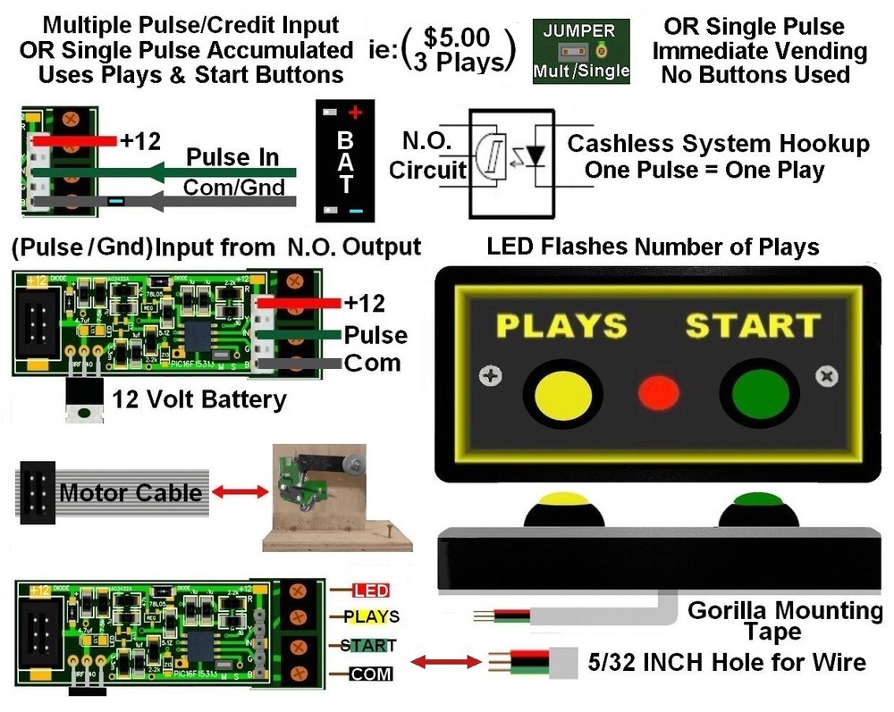 Universal Pool Table Easy  Add Motor and Buttons for Cashless System