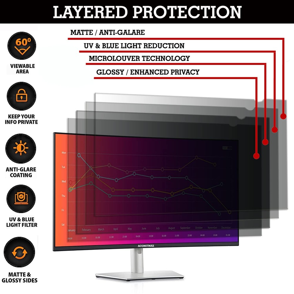 [2 Pack] 19 Inches Privacy Screen Filter for Computer 16:10 Widescreen Monito...