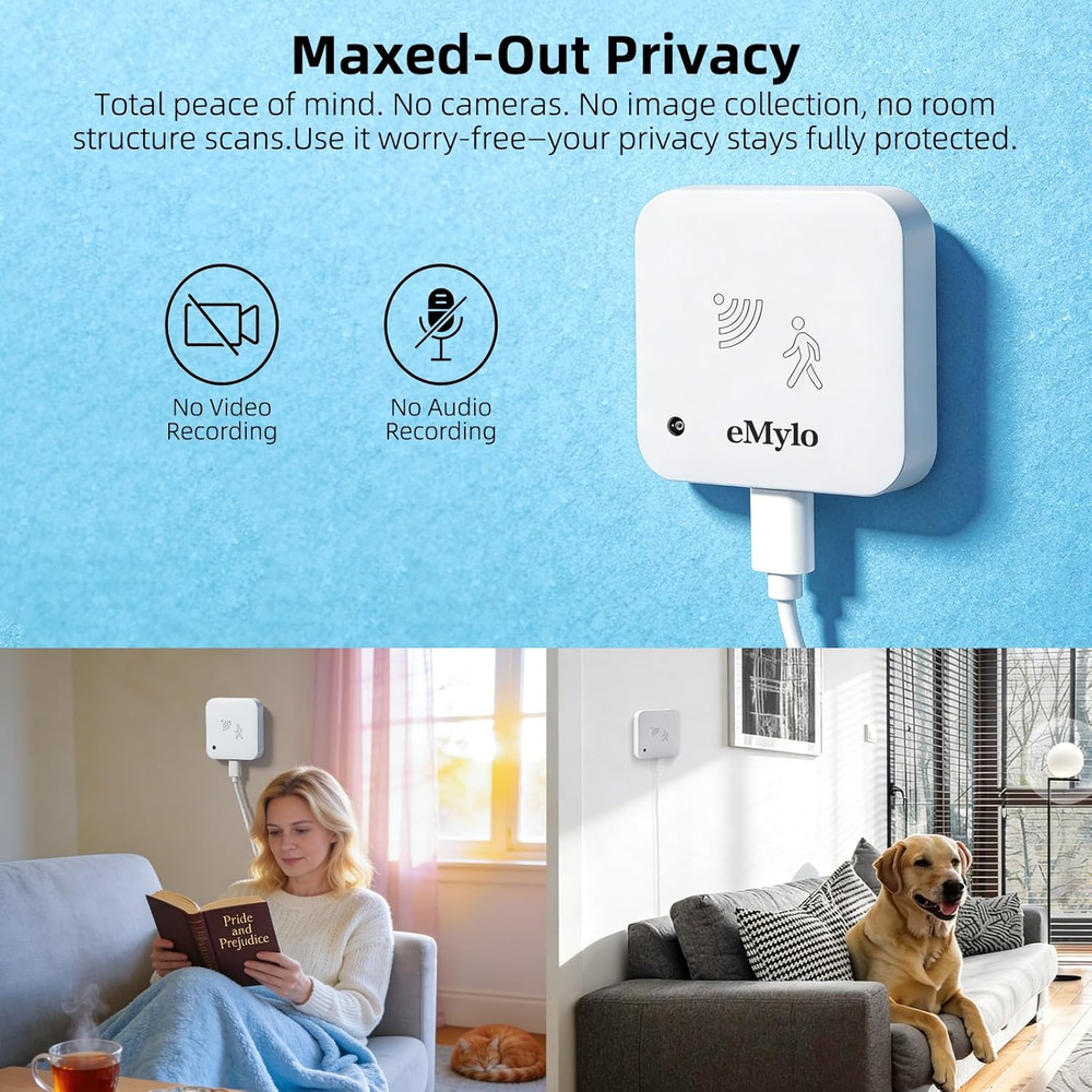 Human Presence Sensor 3 Pack, 24G Mmwave Radar Wired Wifi Motion Sensor, Motion