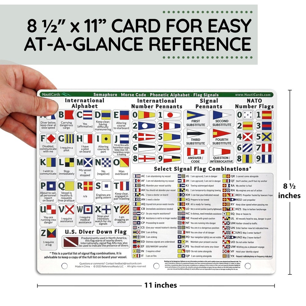 Nautical Flags and Codes Quick Reference - Guide 11"L x 8.5"W, Multicolored