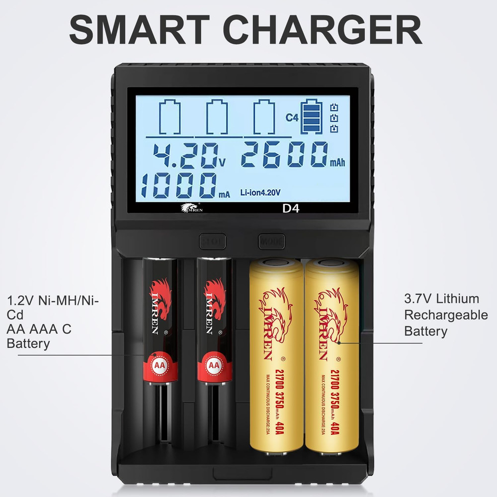 18650 Capacity Tester,18650 Battery Charger with Discharge & Testing Function, 2