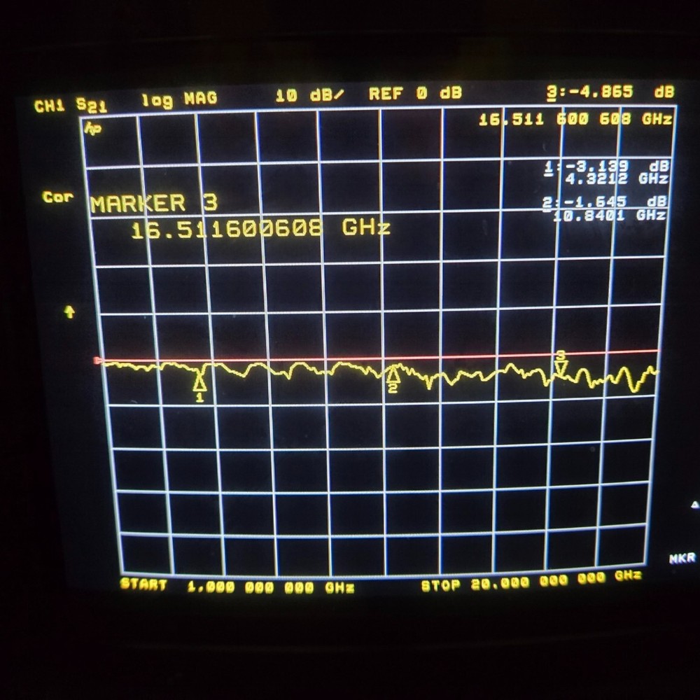 mystery RF stripline device (coupler? filter?) SMA, or a nice project box Plots