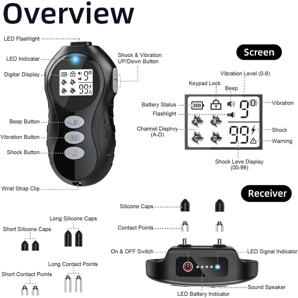 Multi Dog Training System Rechargeable and Waterproof Collar and Remote