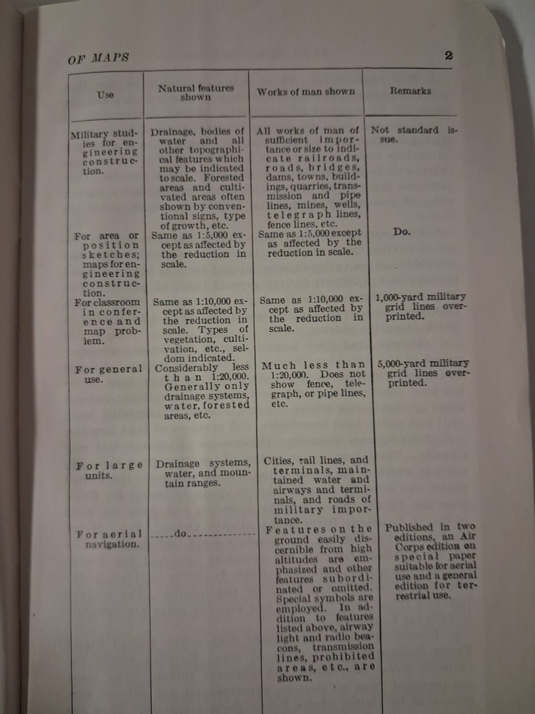1938 Pre War US Army Basic Fielf WAR DEPARTMENT Vol I