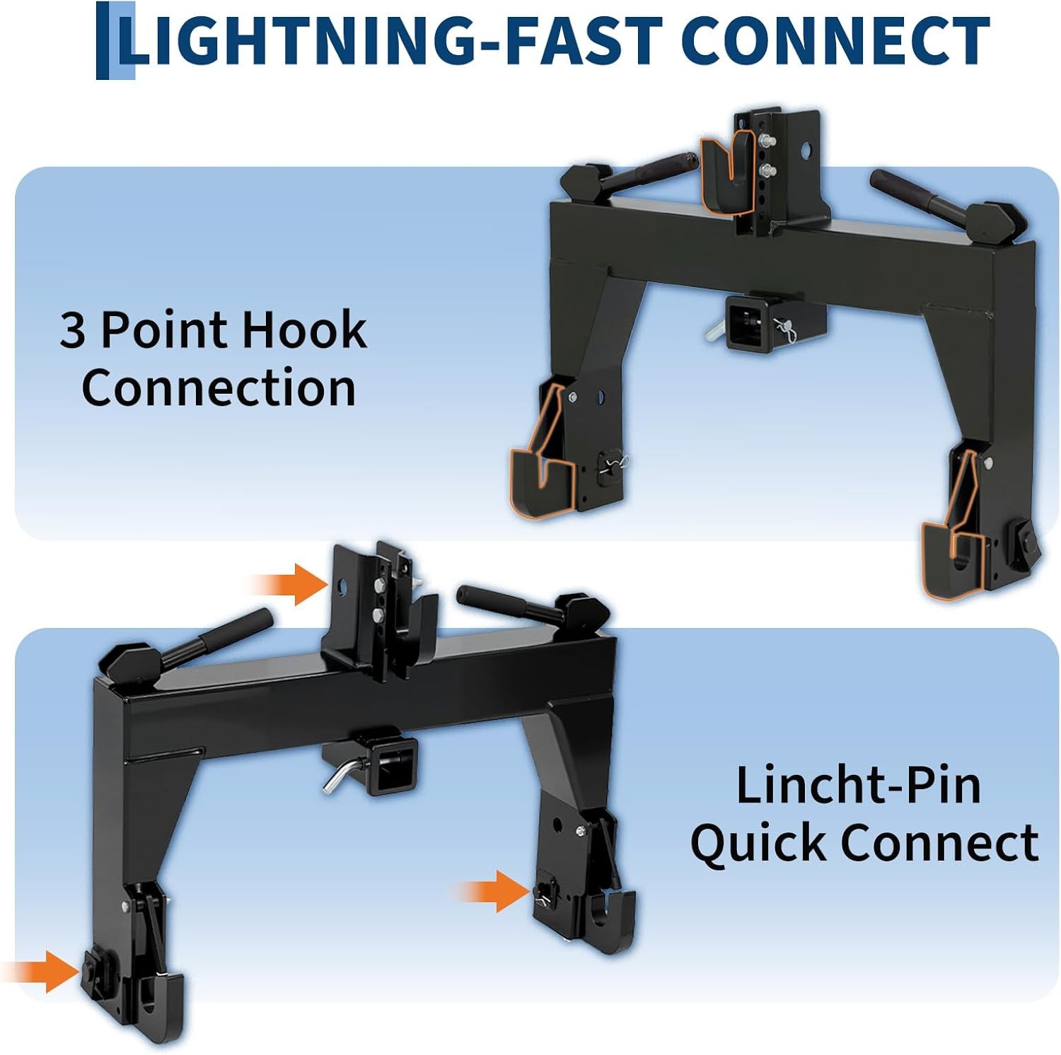 3 Point Quick Hitch For Category 1 Tractors With 2" Receiver Hitch 3000Lbs Black
