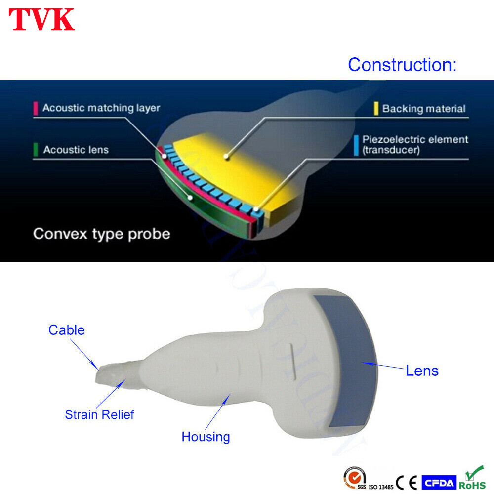 GE 4C-RS Convex Array Probe For Vivid S5, S6, Logiq e / i, Compatible Transducer