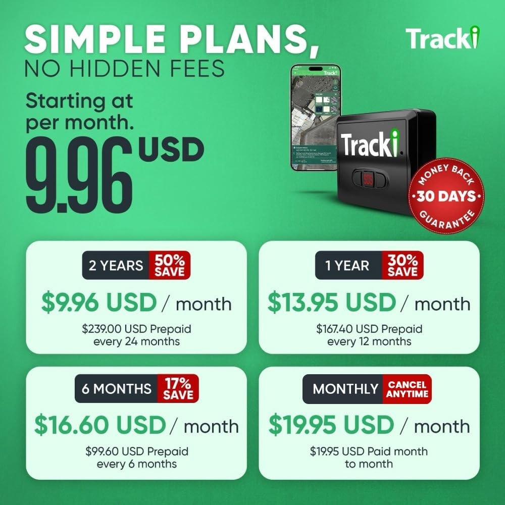 GPS Tracker for Vehicles – Real-Time 4G LTE Assets & Car Tracking Device with...