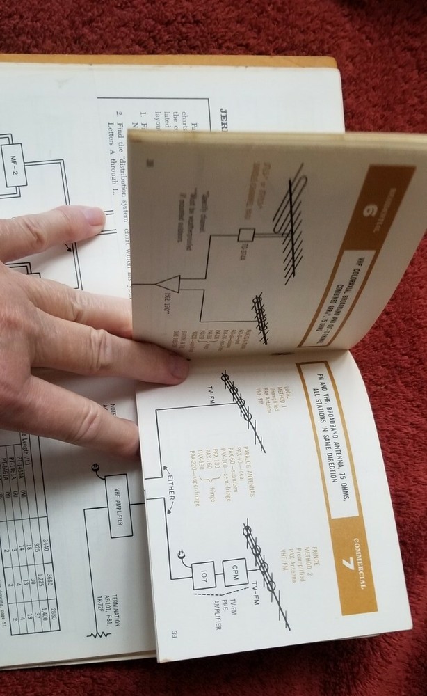 Vintage TV Distribution 1966 Systems Handbook Jerrold Split Page Manual
