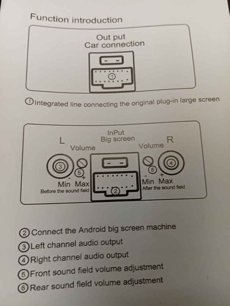 Android Audio Processor 4 Channel