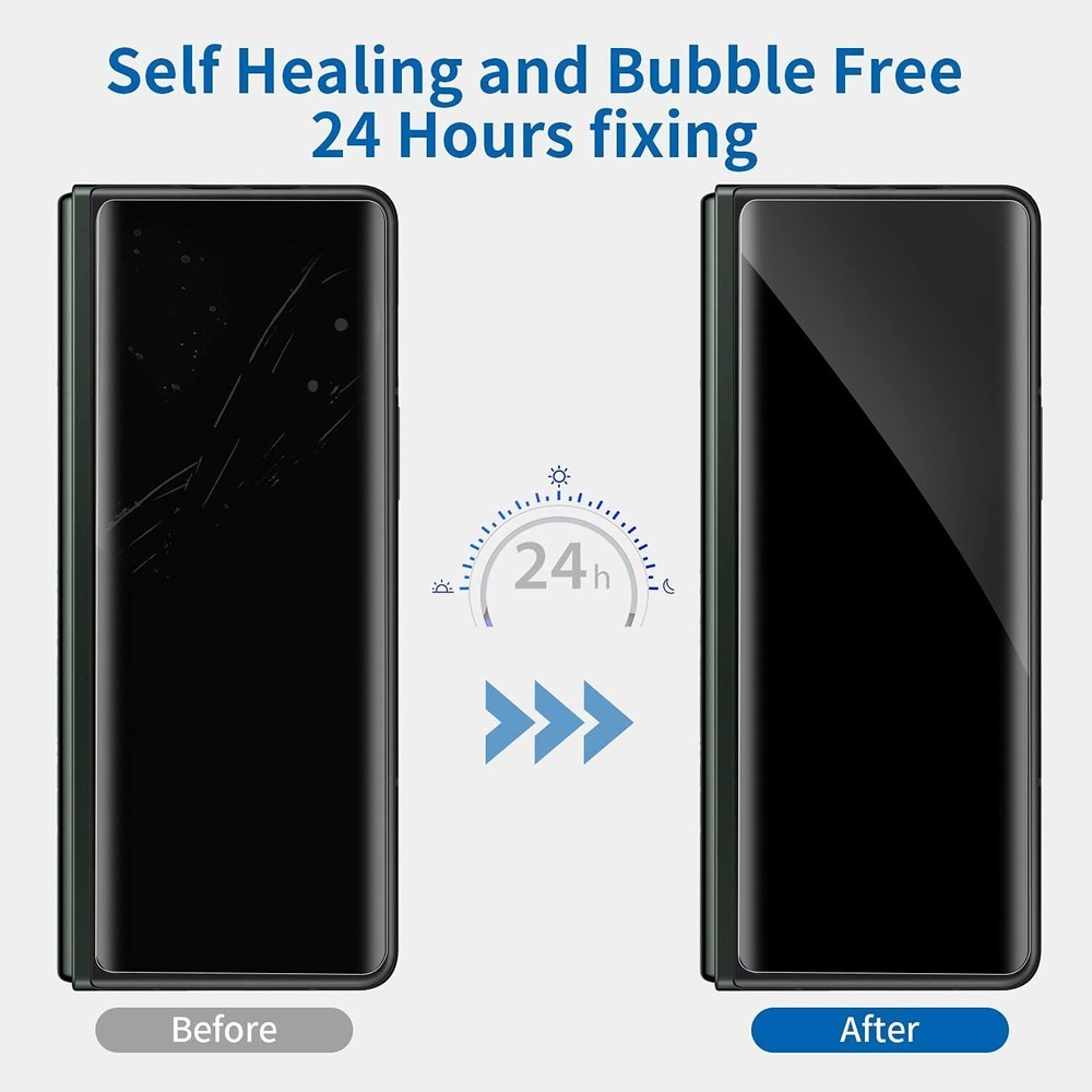 For Samsung Galaxy Z Fold 6 5 4 3 5G Hydrogel Front+Inside Screen Protector Full