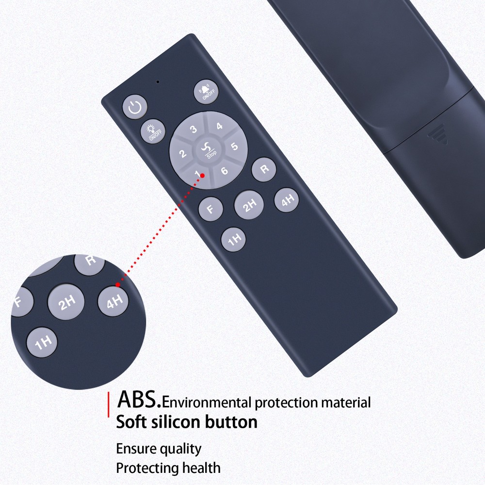 Remote Control For LEDIARY Caged Low Profile Ceiling Fans with Lights