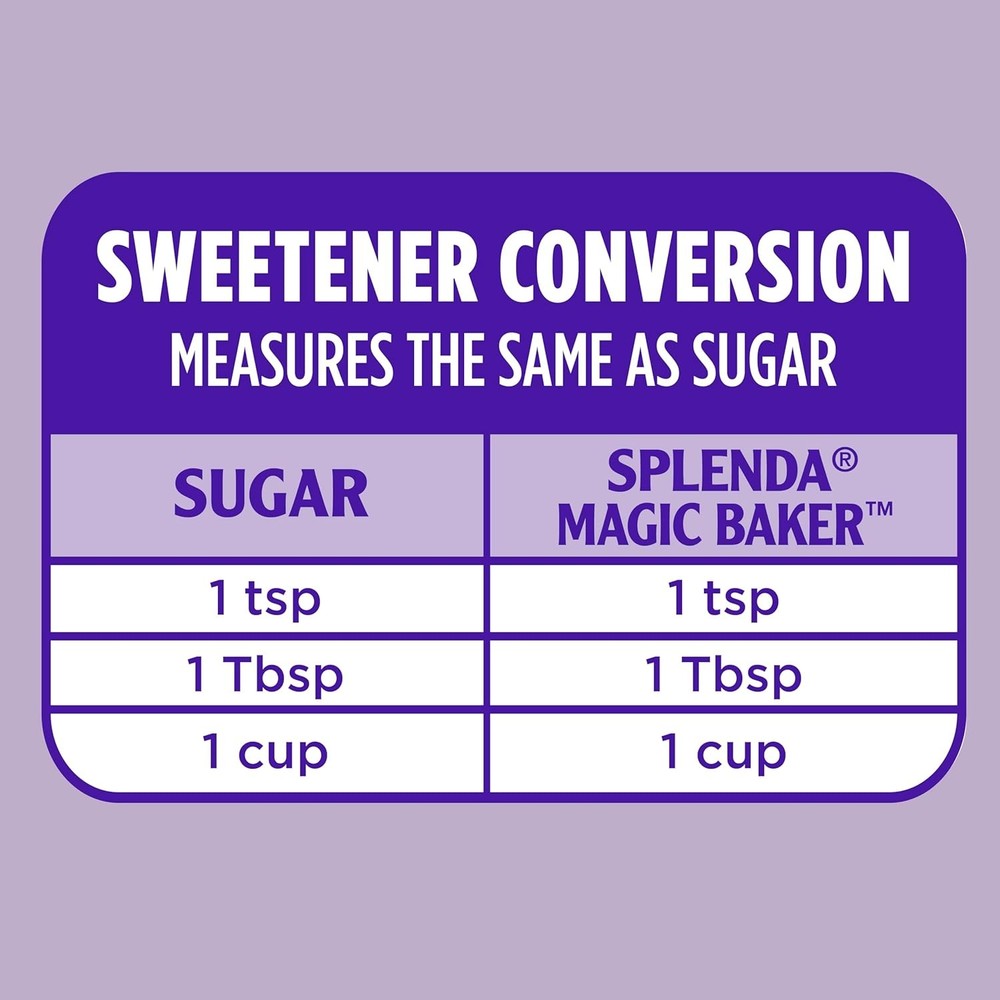Zero Calorie Baking Blend