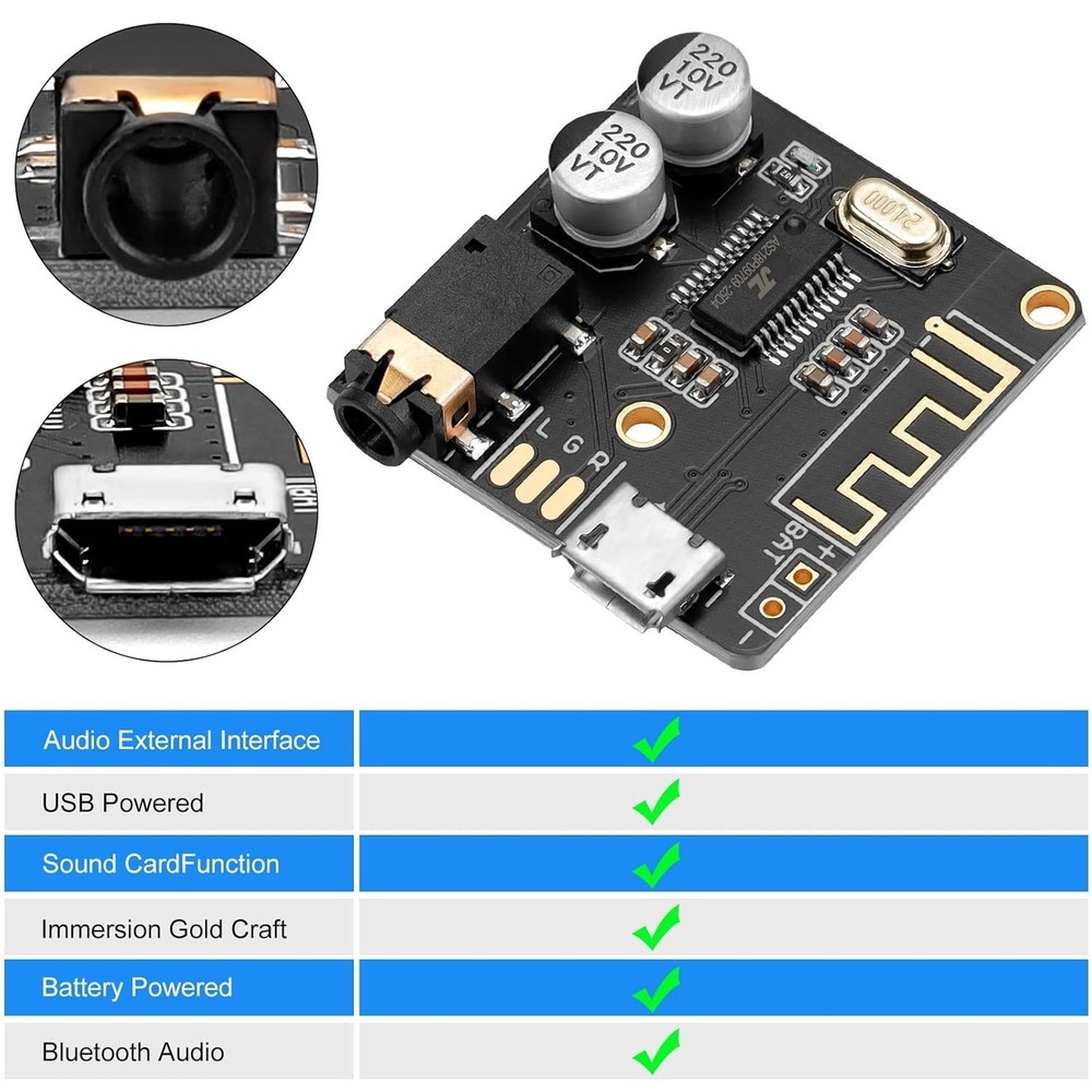 2-Pack Bluetooth 5.0 Audio Receiver Boards: Seamless Streaming & Versatile Use