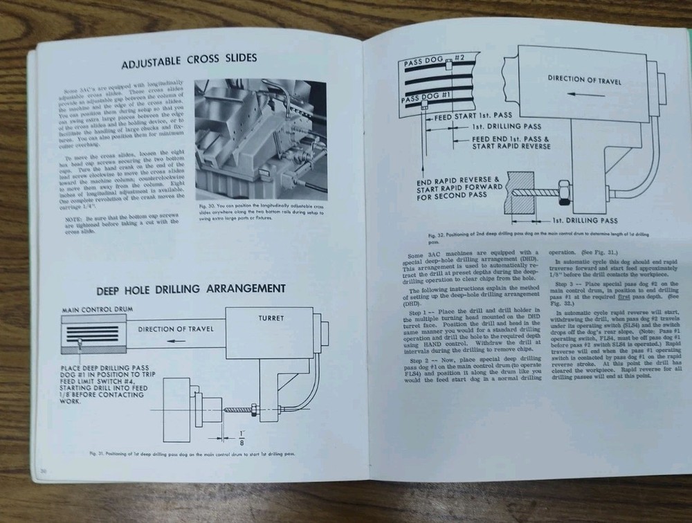 Warner & Swasey Co, OH 3ac Single Spindle Chucking Machine Operator Instructions