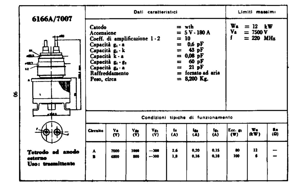 RCA 6166A 7007 Ceramic RF Beam Power transmitting Tube 12KW Radio Station PULL