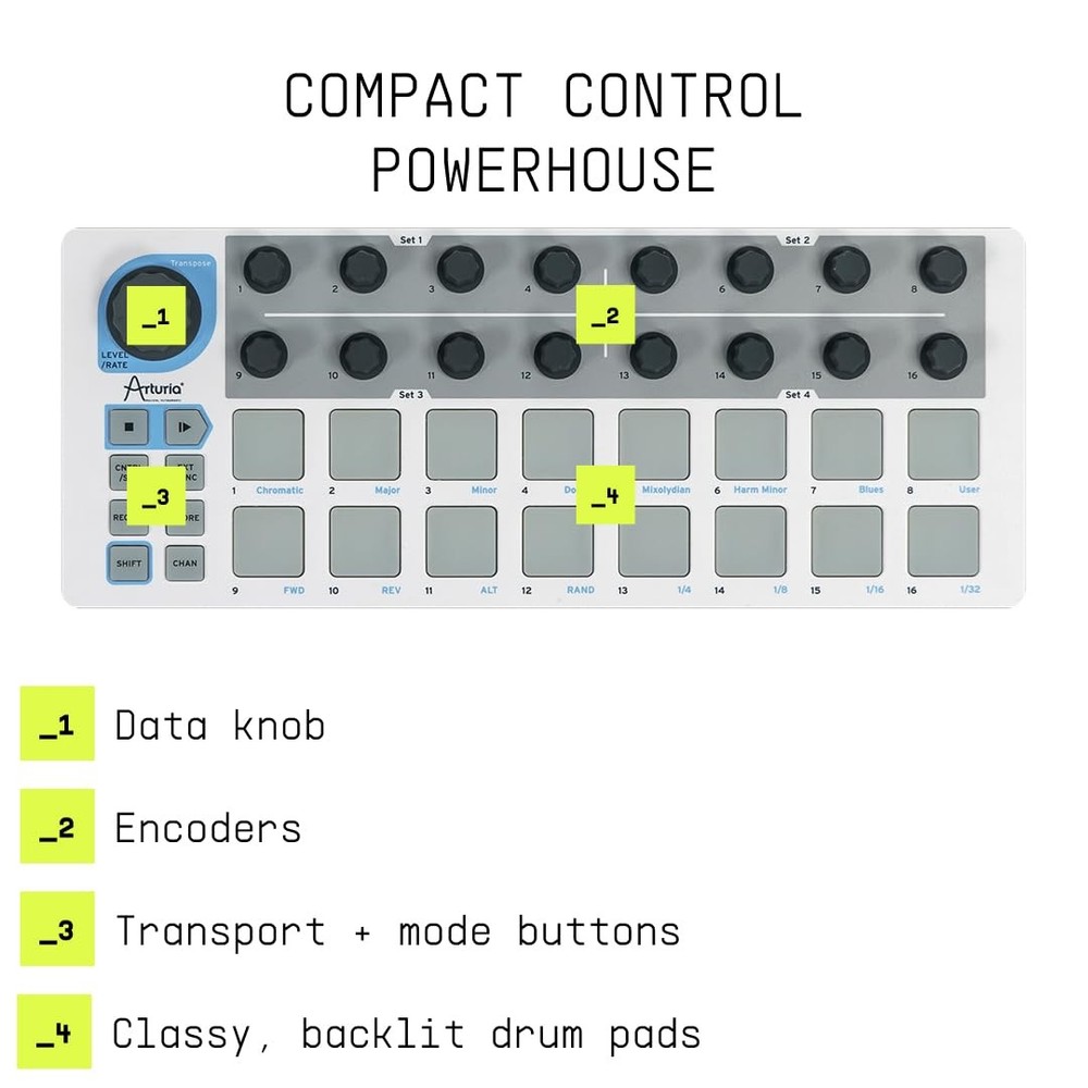 Compact MIDI Controller & Sequencer with 16 Pads, 16 Encoders, Software