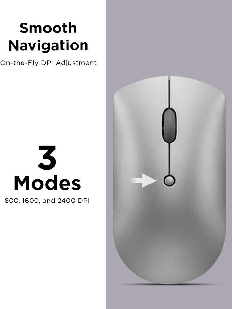 Lenovo 600 Bluetooth Silent Mouse, Blue Optical Sensor, Adjustable DPI, 4 Button