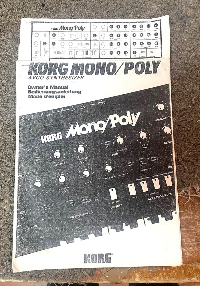Korg Monopoly Owner's Manual