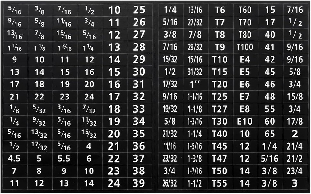 Tool Box Labels, 4 Set 180 Toolbox Decals Wrench Socket Size Stickers for Socket