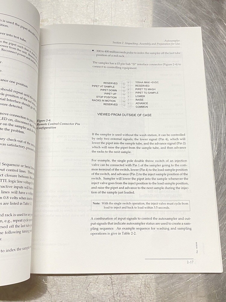 Autosampler P/N: 60-1293-452 - Users Guide / Instruction Manual