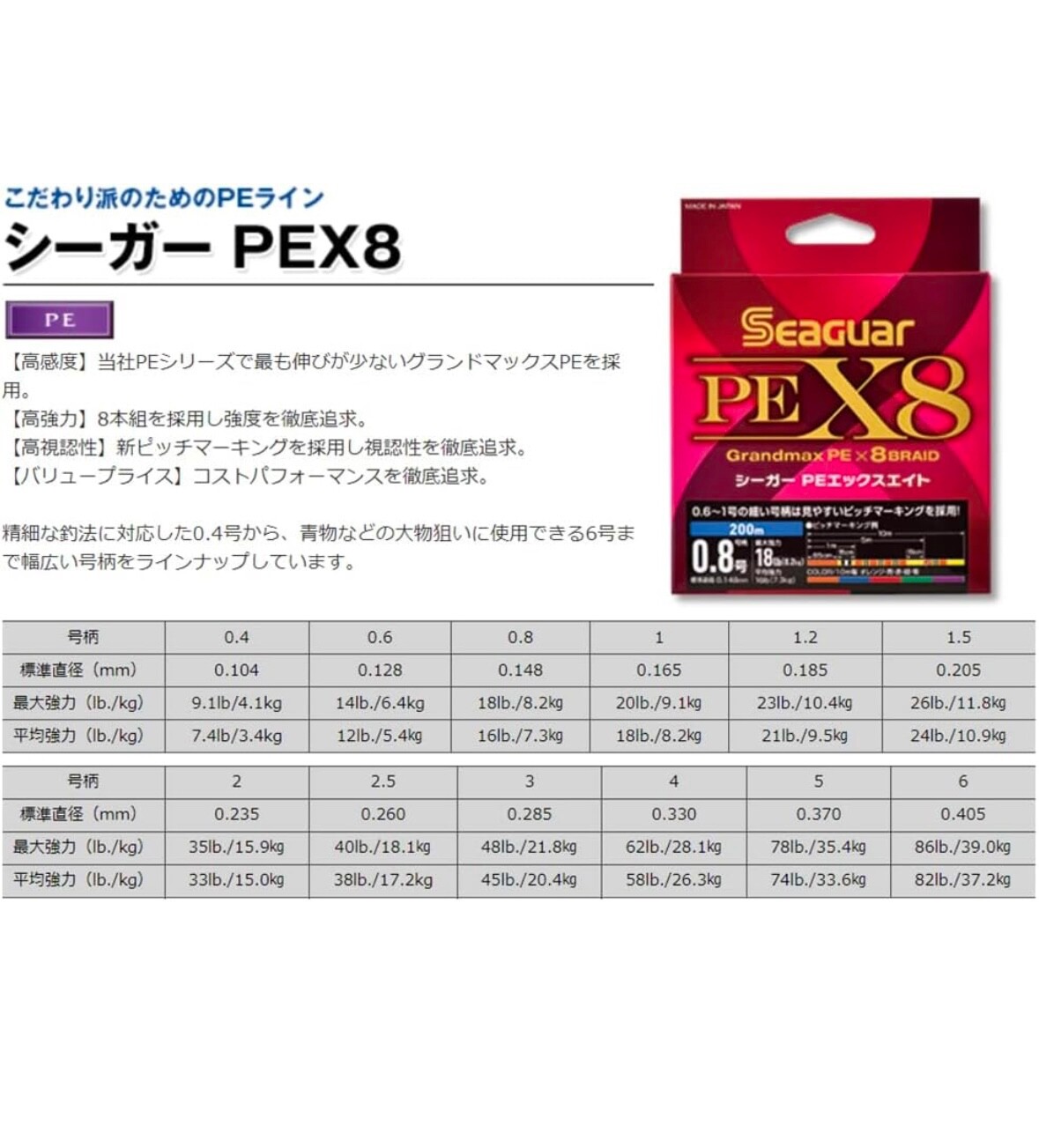 Seaguar Grandmax PE X8, 8 Braid PE Line choose size, from Japan