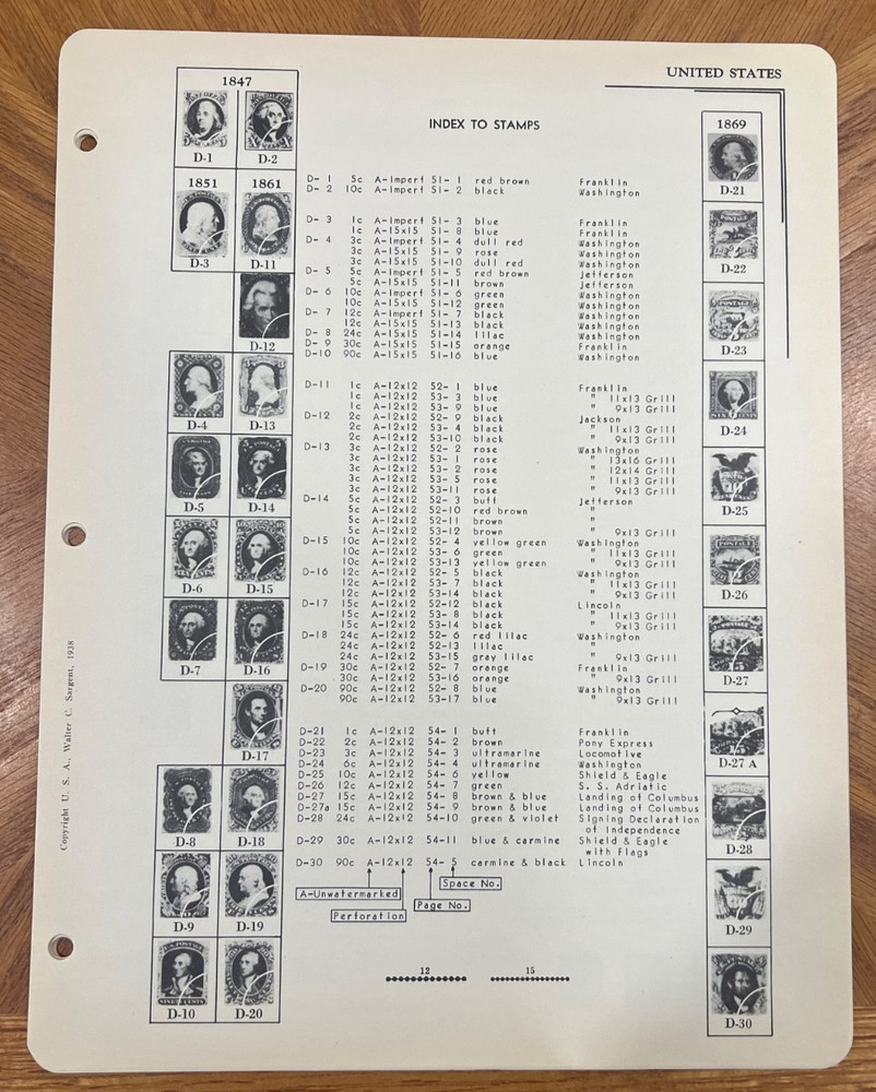 VINTAGE SARGENT LOOSE LEAF STAMP ALBUM PAGES #111 REGULAR ISSUES, 19TH CENTURY