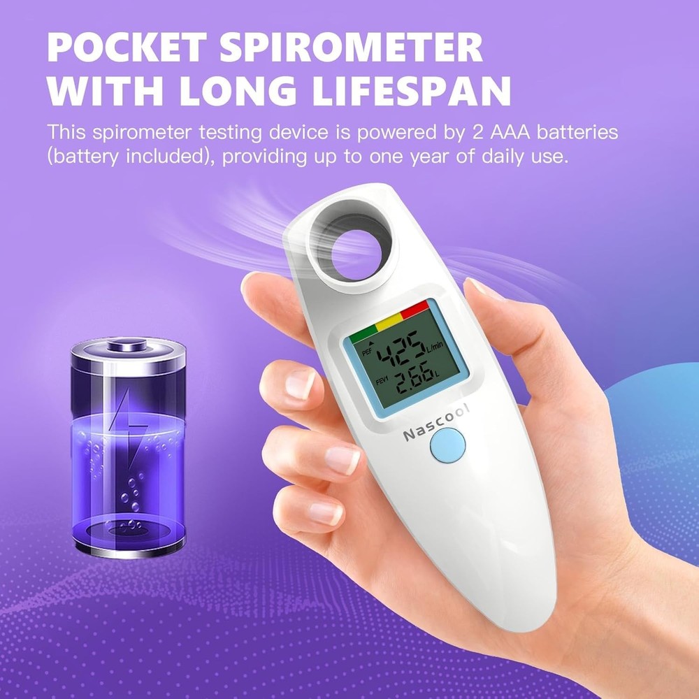Home Medical Peak Flow Meter with Tracking Software
