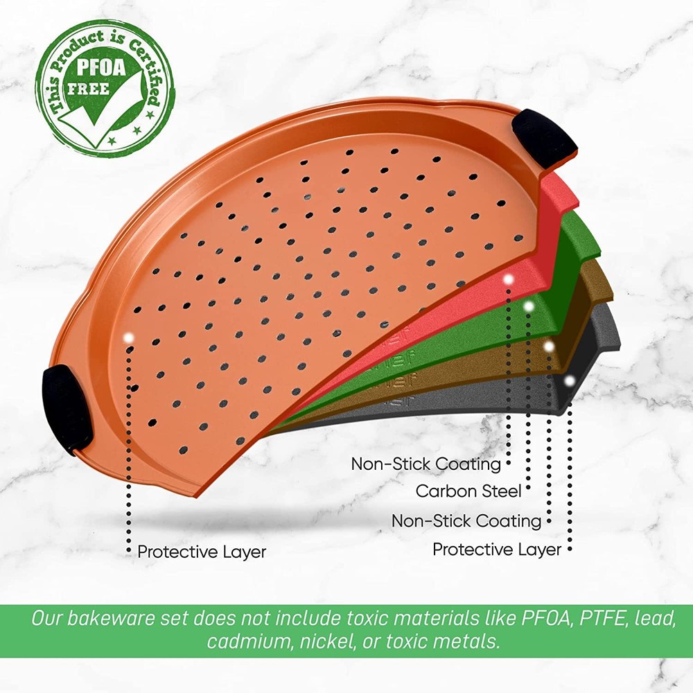 Nutrichef BKNCSBS52SPIZZAP Pizza Pan