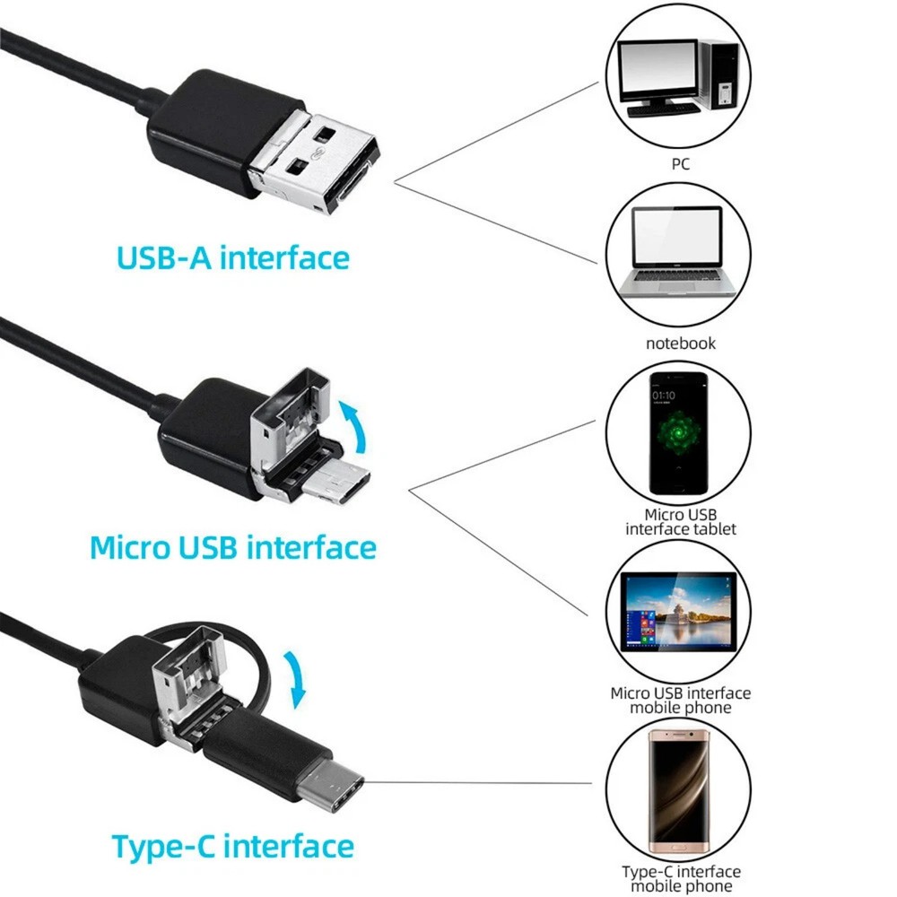 Endoscope 2M 6 LED Borescope Camera for Android USB Type-C 7mm HD Inspection