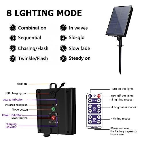Solar Battery Box for LED String Lights, Outdoor String Lights Control 24V