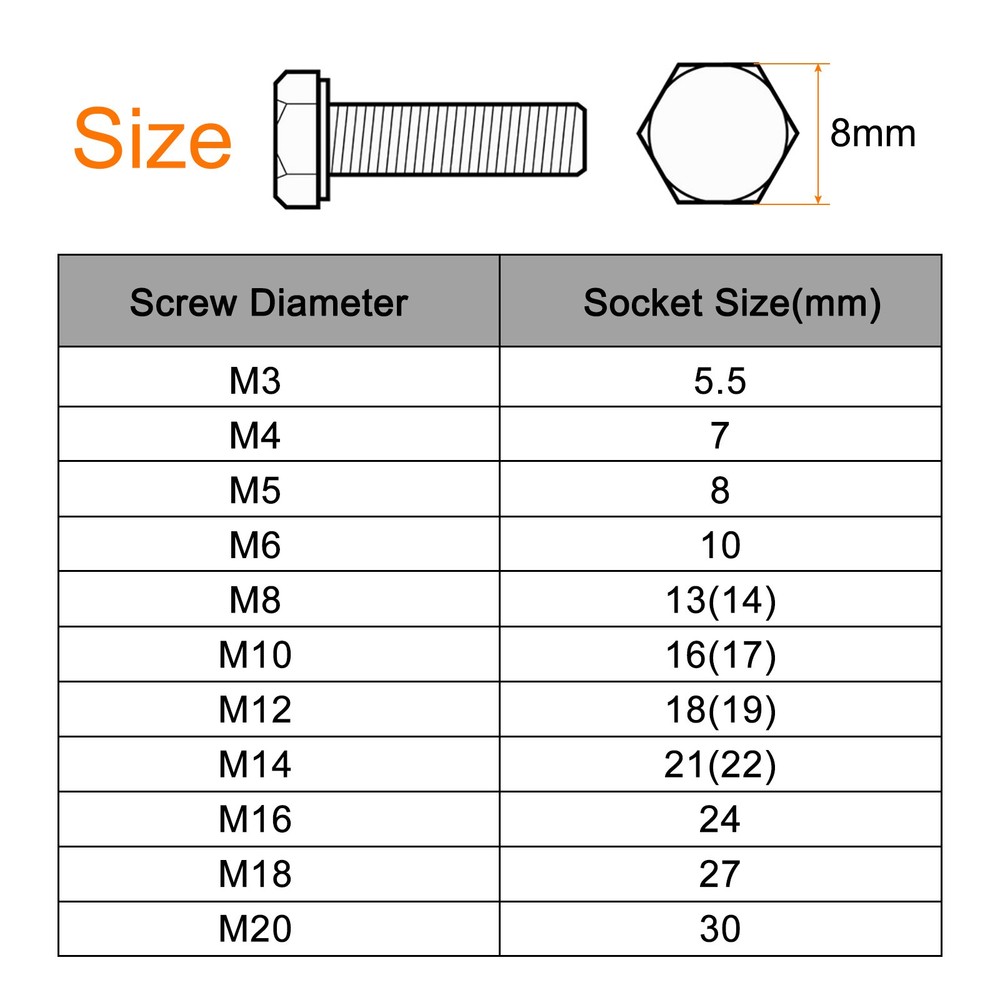 T Handle Metric Socket Wrench 8mm 6 Point T-Shape Spanner with Non Slip Handle