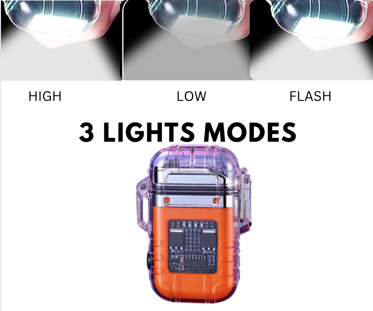 Transparent Waterproof Plasma Arc electric lighter Rechargeable Windproof new