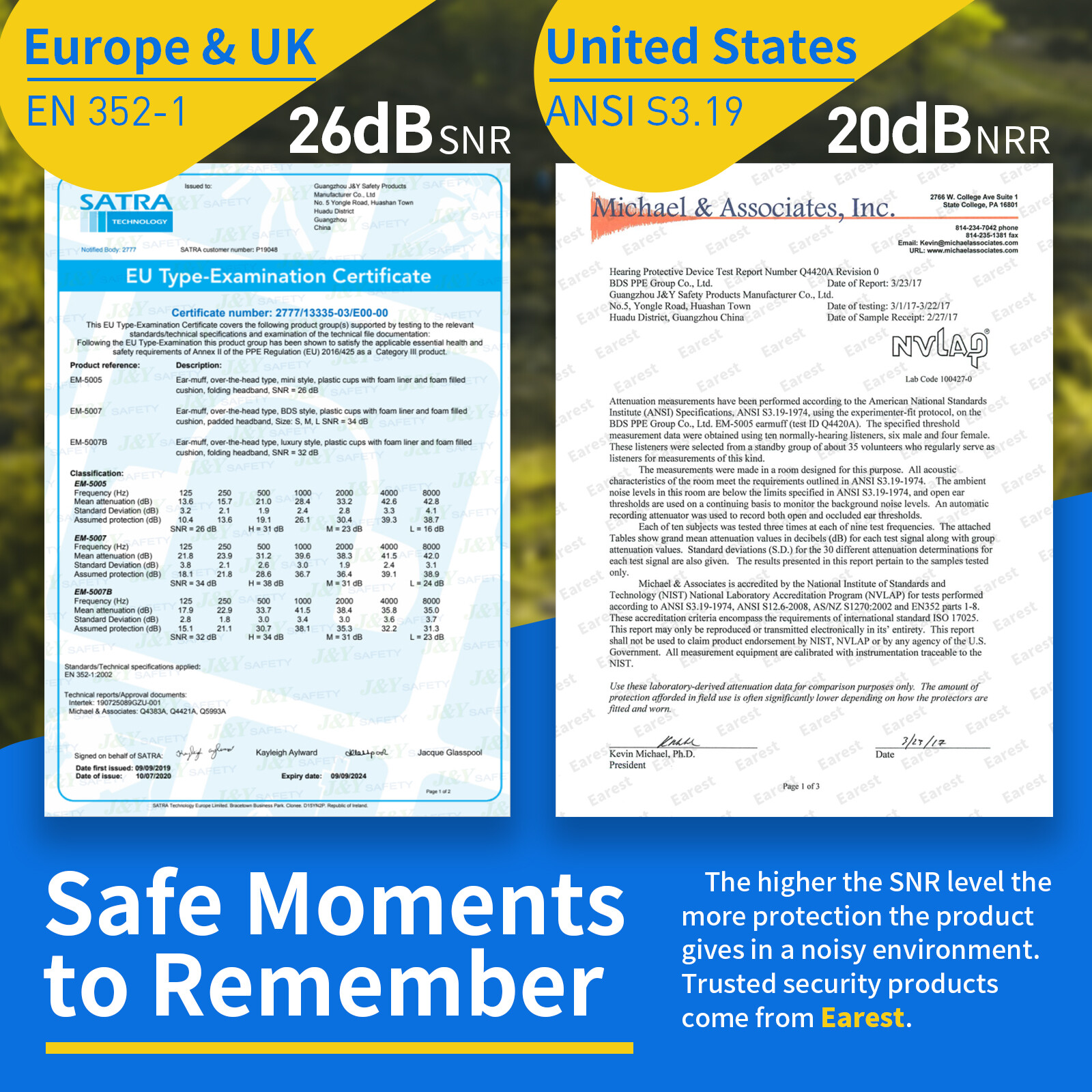 Adult Protection Ear Muffs Hearing Noise Reduction For Gun Shooting Safe Range