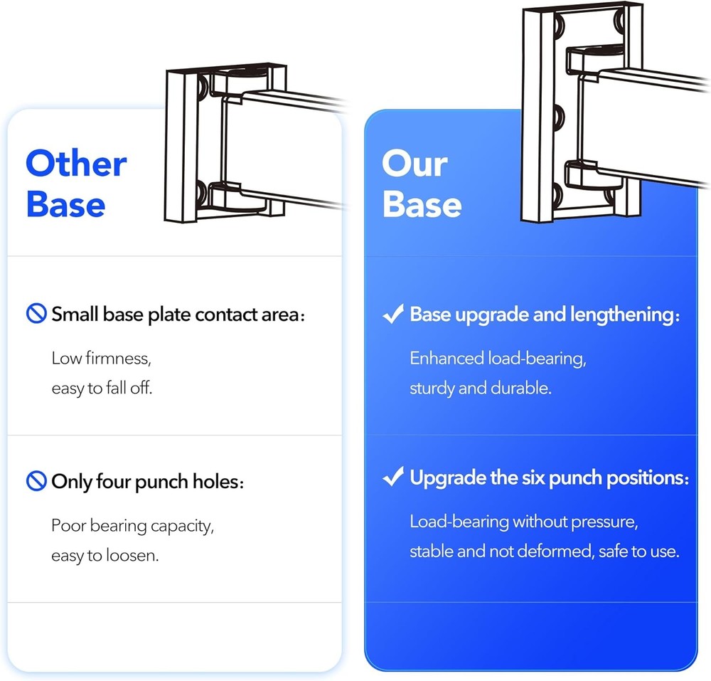 Drying rack, wall-mounted, retractable, foldable, strong load-bearing