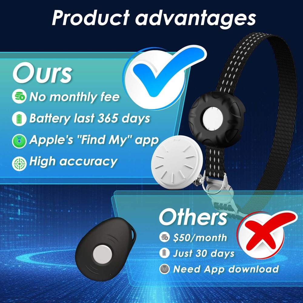Cat Tracker, GPS Tracker Compatible with Apple Find My App(Only iOS), Waterpr...