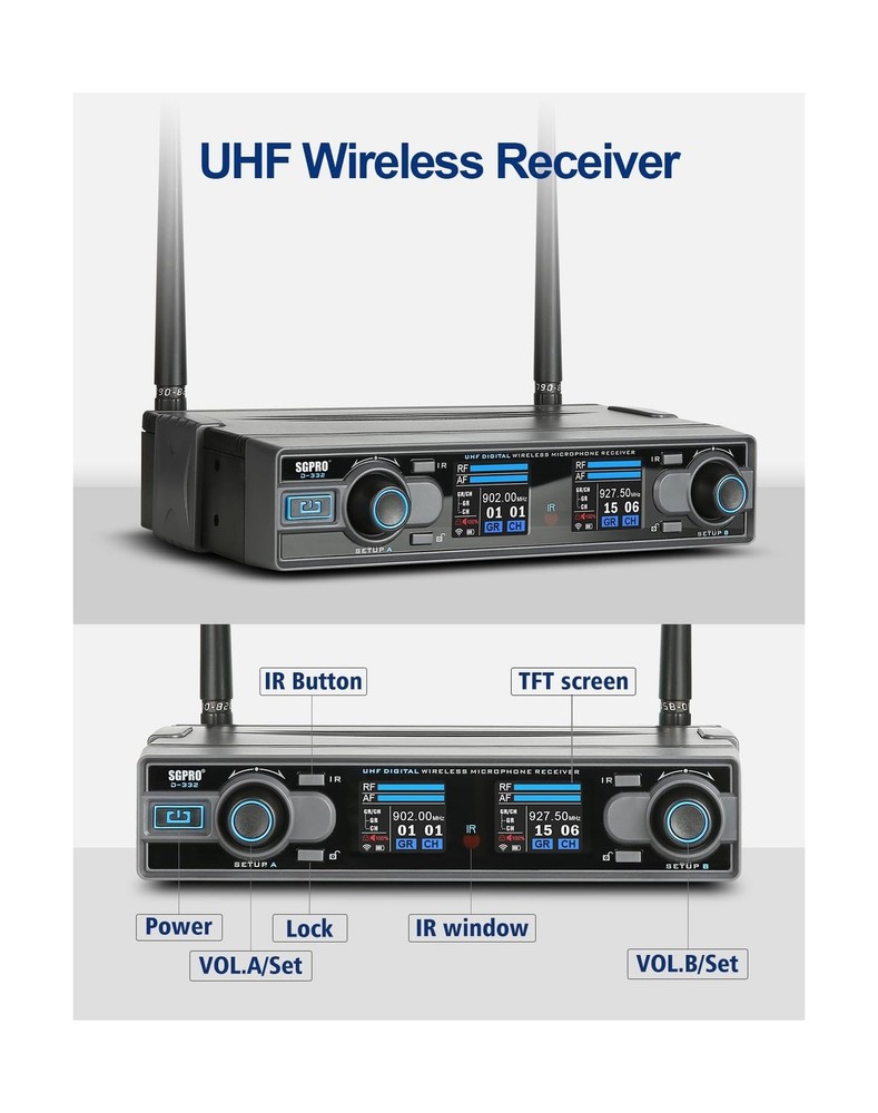 Dual Channel Wireless Microphone System with Two Bodypack Transmitters, Two H...