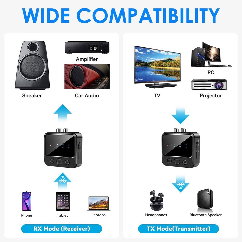 Bluetooth 5.4 Stereo Audio Receiver Transmitter AUX USB Music to RCA Adapter