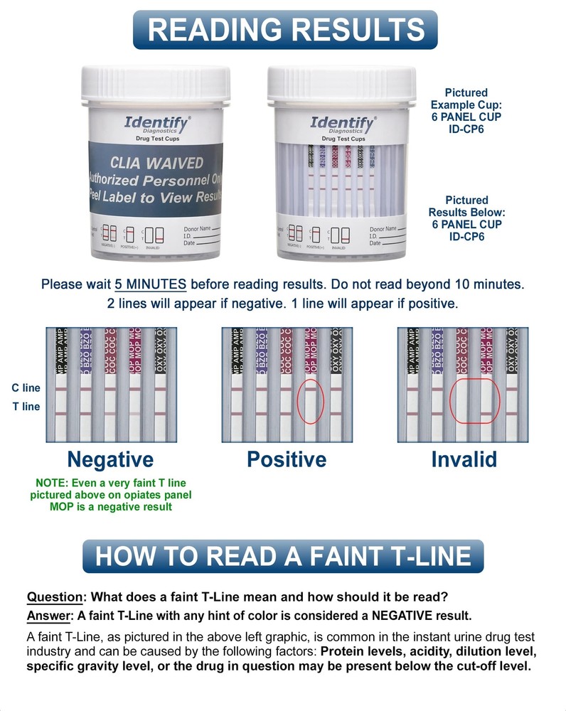 5 Pack Identify Diagnostics 12 Panel Drug Test Cup with BUP - Testing Instant...