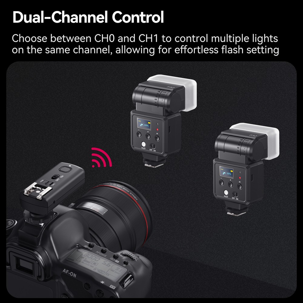 Ulanzi TT-01 Wireless Flash Trigger Dual Channel 24m Range for Camera