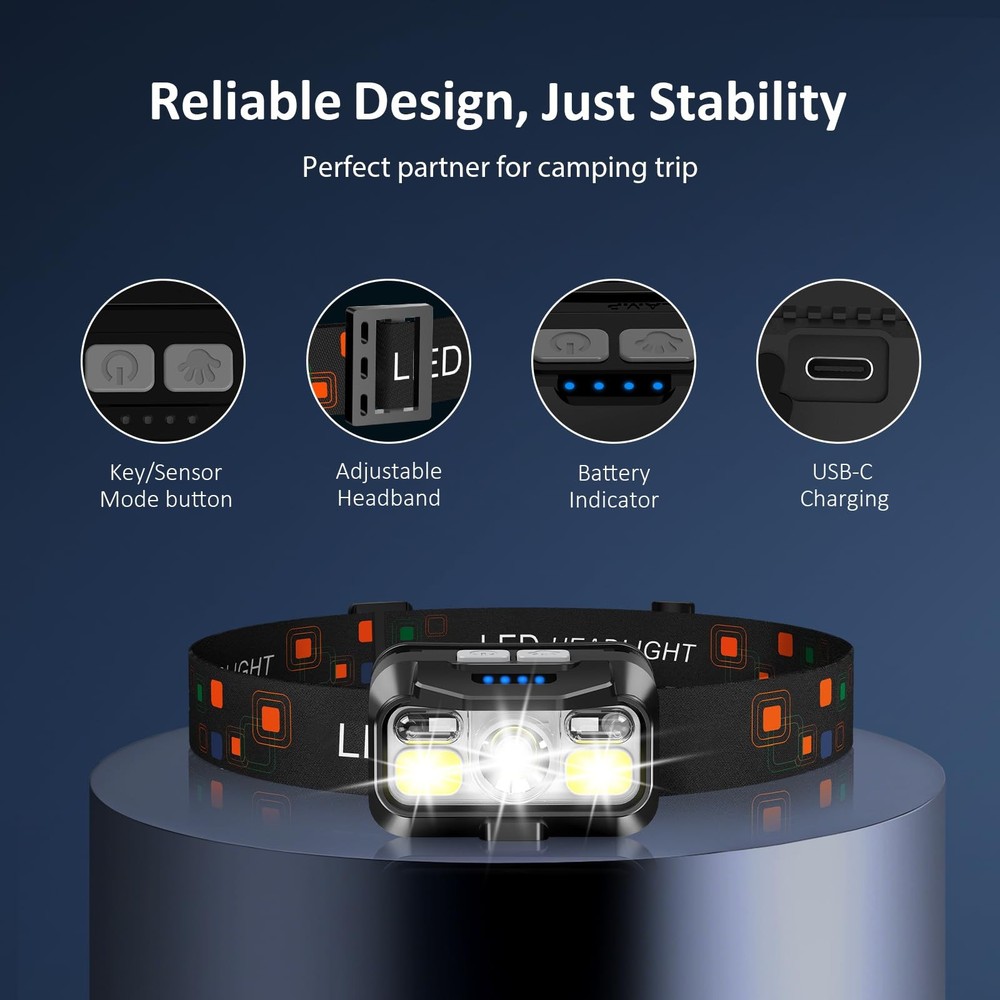 Headlamp Rechargeable, Lumen Super Bright Motion Sensor Head Lamp Flashlight,...