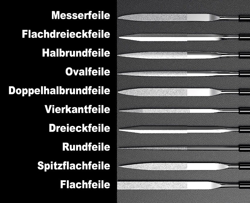 Professional Engine Model Tool Kit - Precision Tools for Miniature Engines