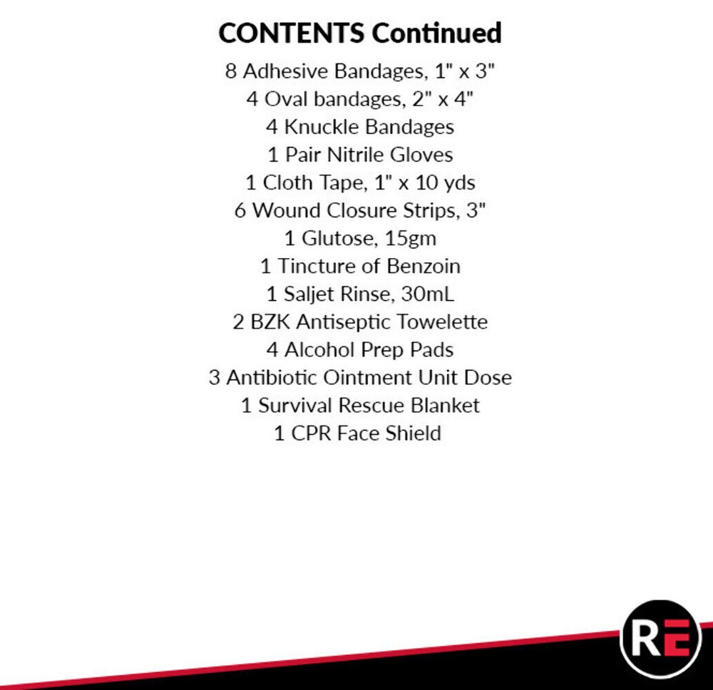 Executive Protection Vehicle Kit