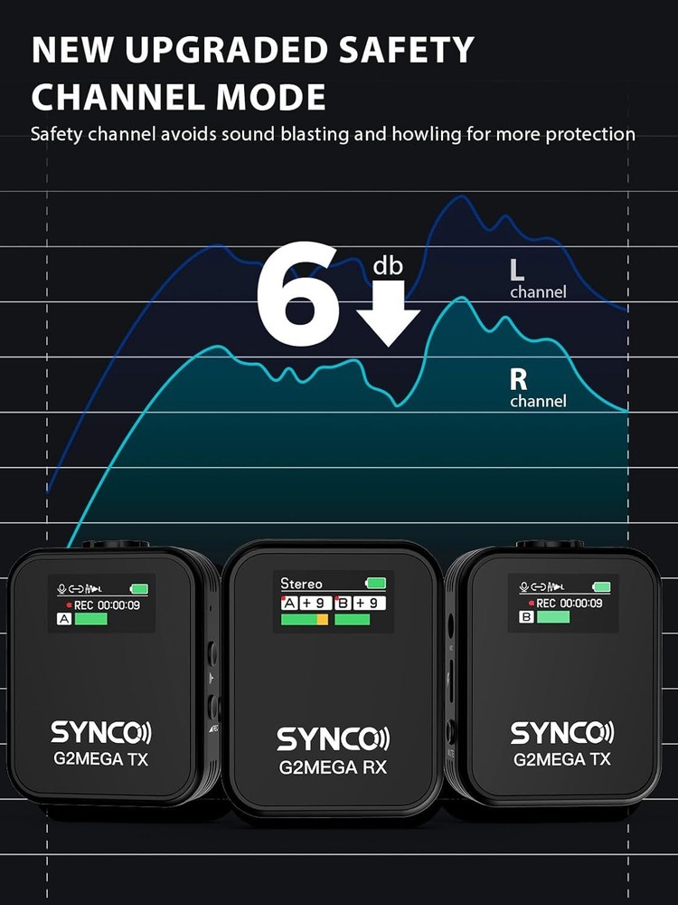 SYNCO G2A2 MEGA Wireless Microphone With Charging Case & 8GB Storage Onboard