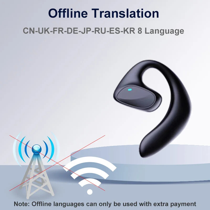 Bluetooth Translator Earbuds 144 Languages Real-Time Two Way Translation