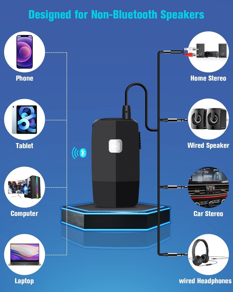 Upgraded Bluetooth 5.4 Receiver for Speaker, Wireless Audio Adapter for Home ...
